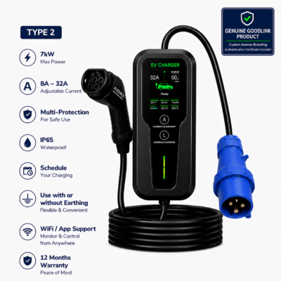 Portable EV Charger 7KW