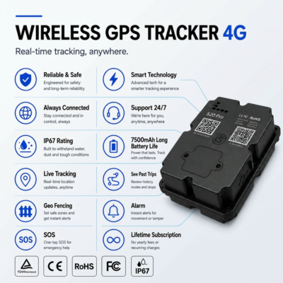 Portable Wireless GPS Tracker