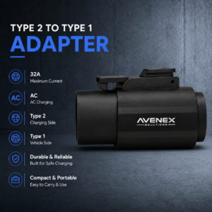 Type 2 to Type 1 Adapter