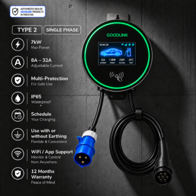 EV Charger 7KW- Wall Mounted