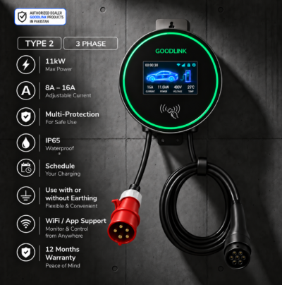 EV Charger 11KW- Wall Mounted