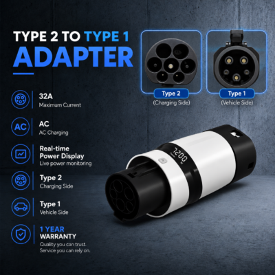 Type 2 to Type 1 Adapter